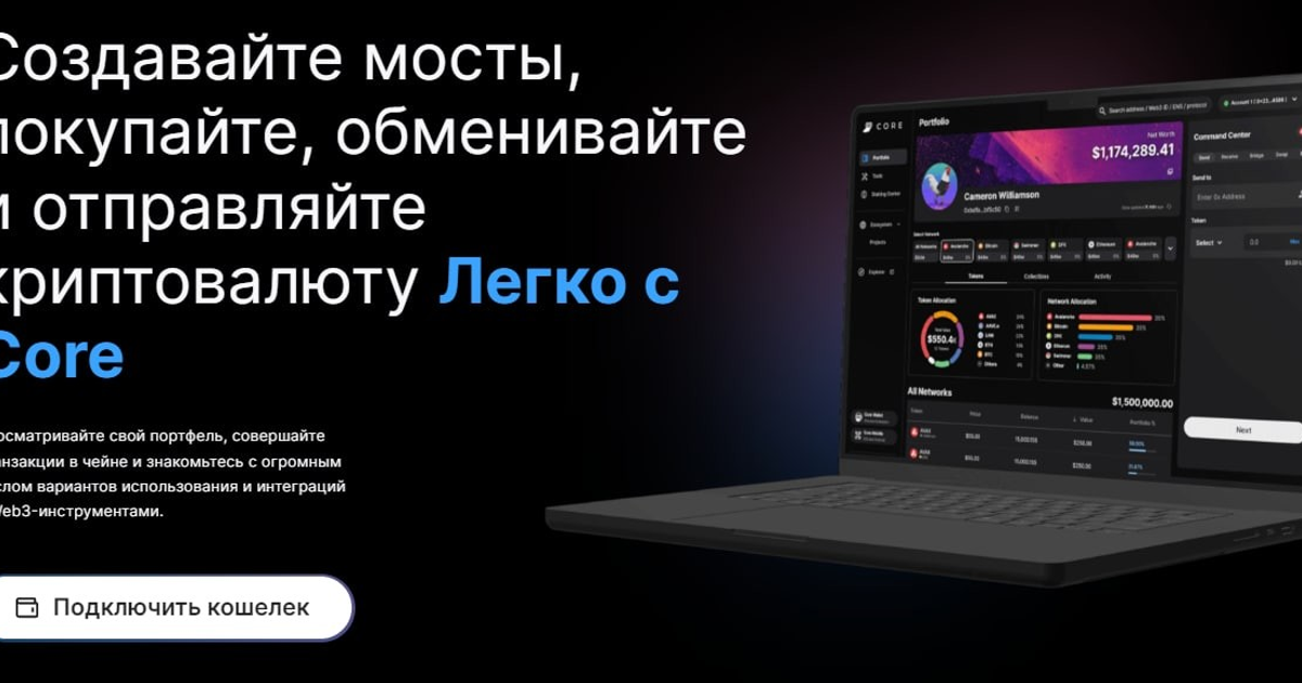 Теснет кошелька от Core — Teletype