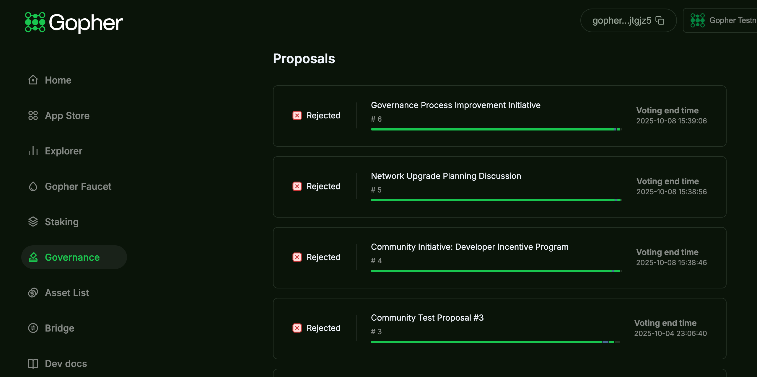 Testnet Gopher — Teletype