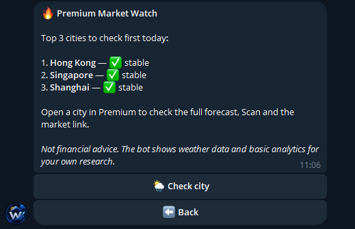 📖 Weather Bot Guide (eng/ru) — Teletype