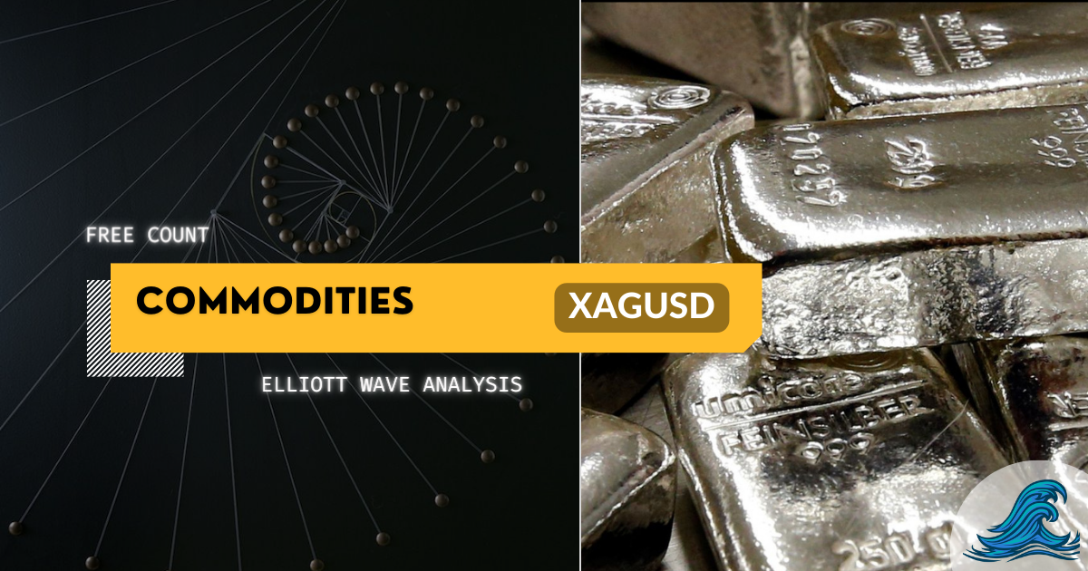 Silver (XAGUSD): Волновой Анализ — Teletype
