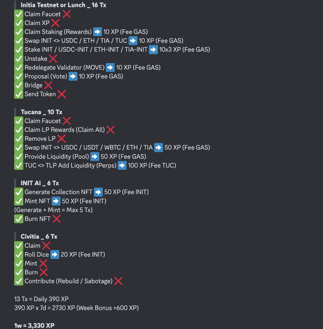 INITIA TESTNET - ЧАСТЬ 5 — Teletype