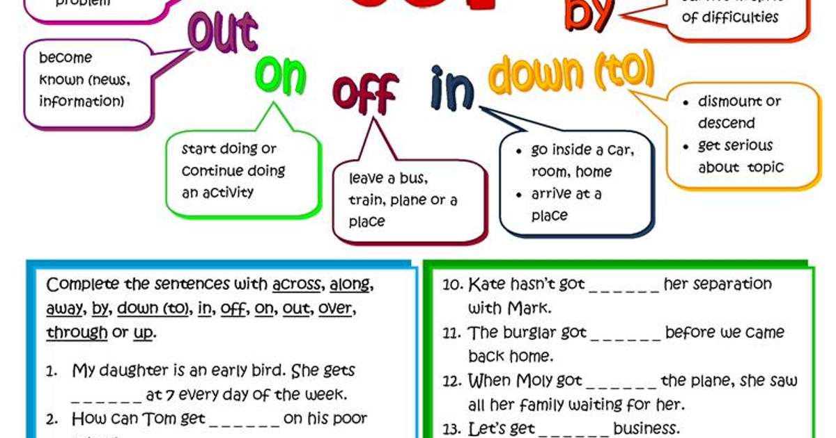 Lesson 59. Phrasal verbs. To get. — Teletype