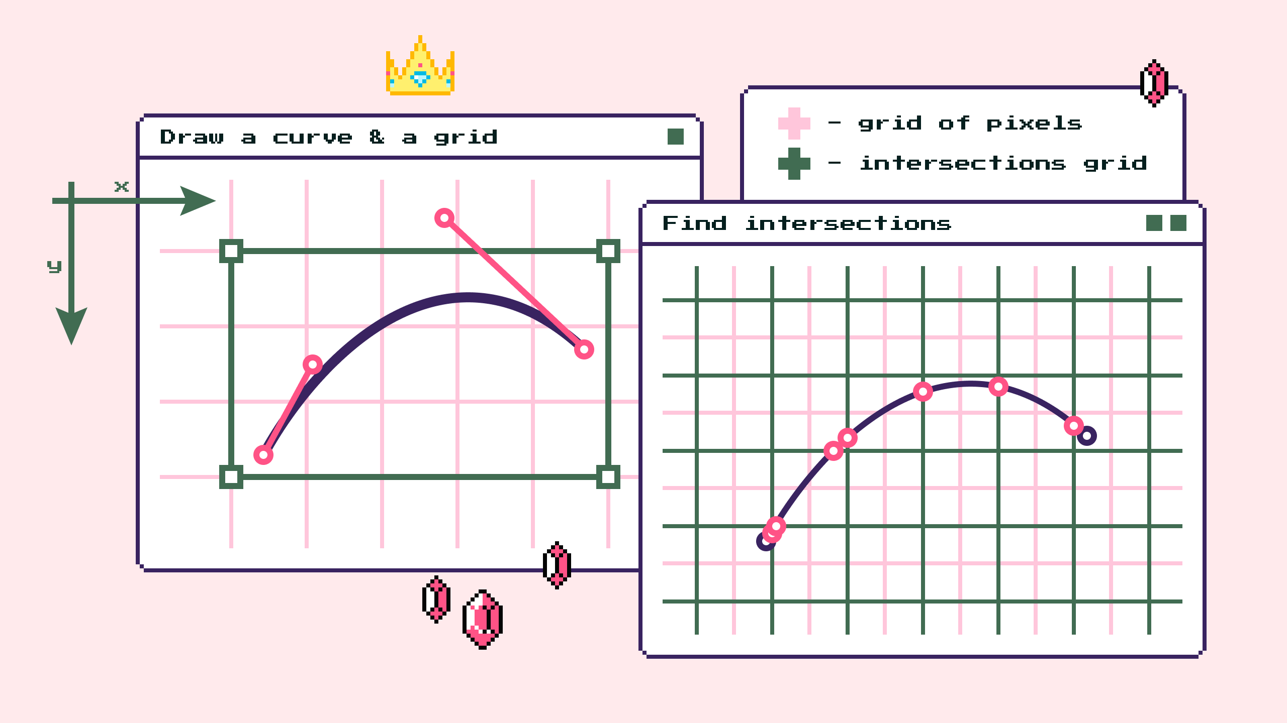 Pixel Princess — The Algorithm — Teletype
