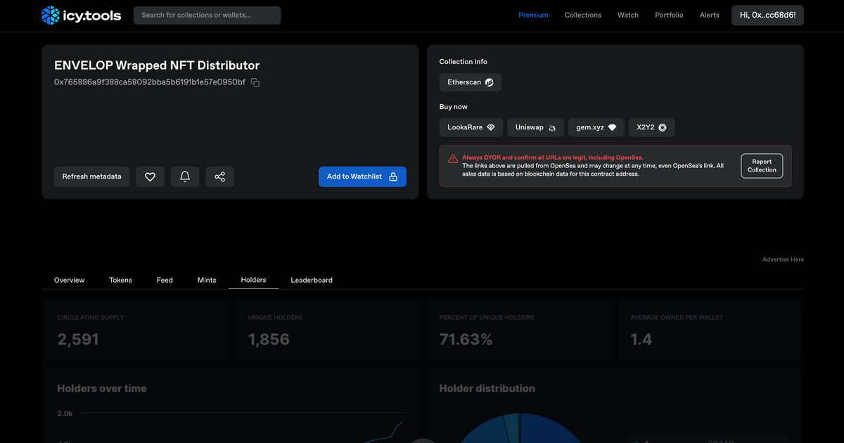 Где именно можно увидеть wNFT от DAO ENVELOP? Часть IX — Teletype