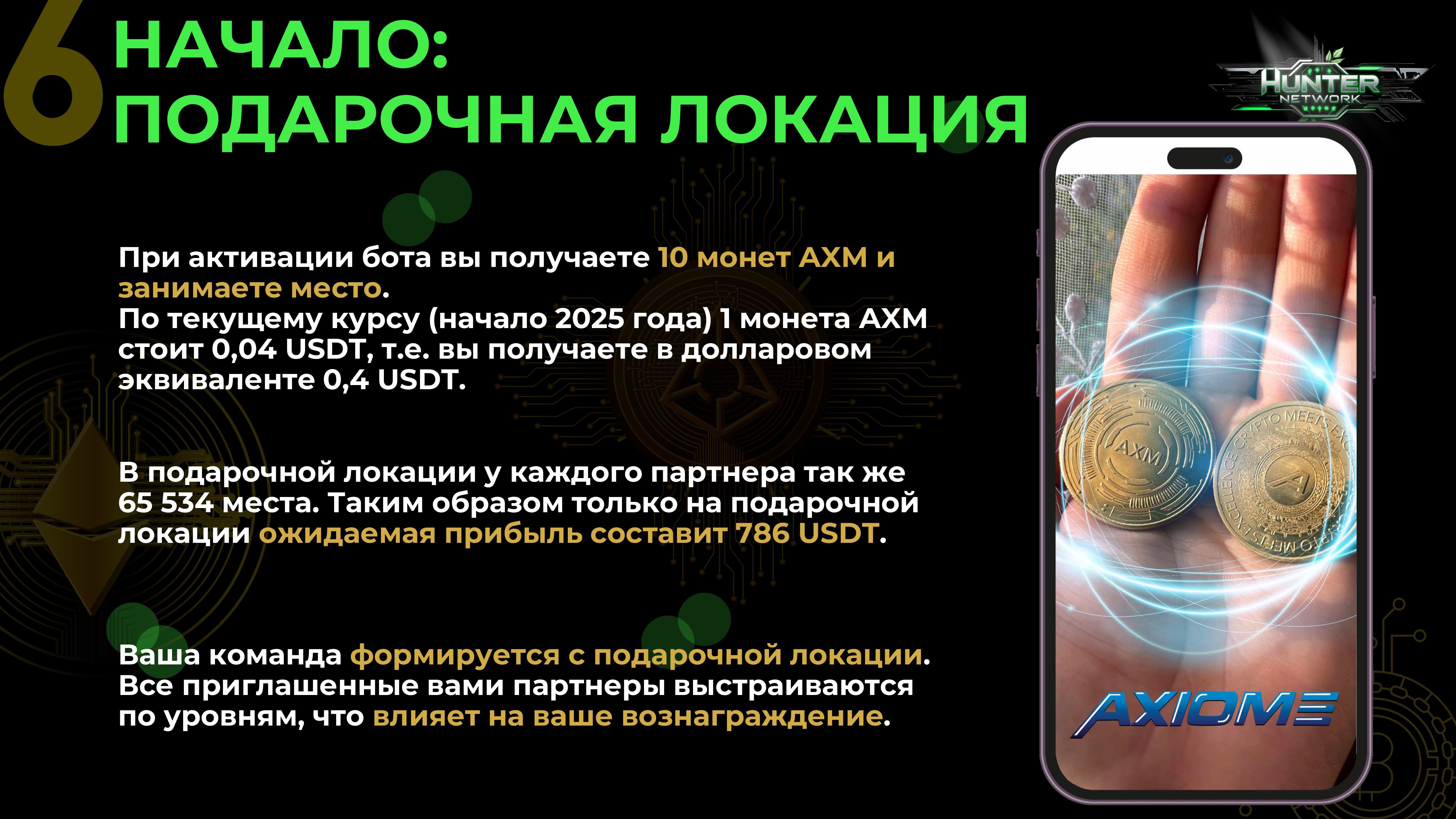 Топ проект 2025 года! Hunter Network — Teletype