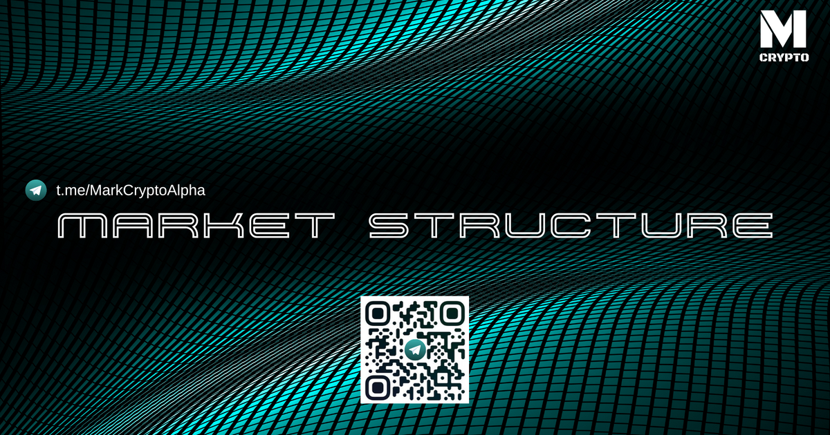 MARKET STRUCTURE — Teletype