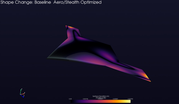NSCC files, часть 2: Aero-stealth shape optimization — Teletype