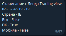Trading-View Pro Client — Teletype