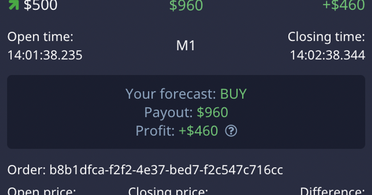 Pocket Option + Investing Strategy by TradeMind — Teletype