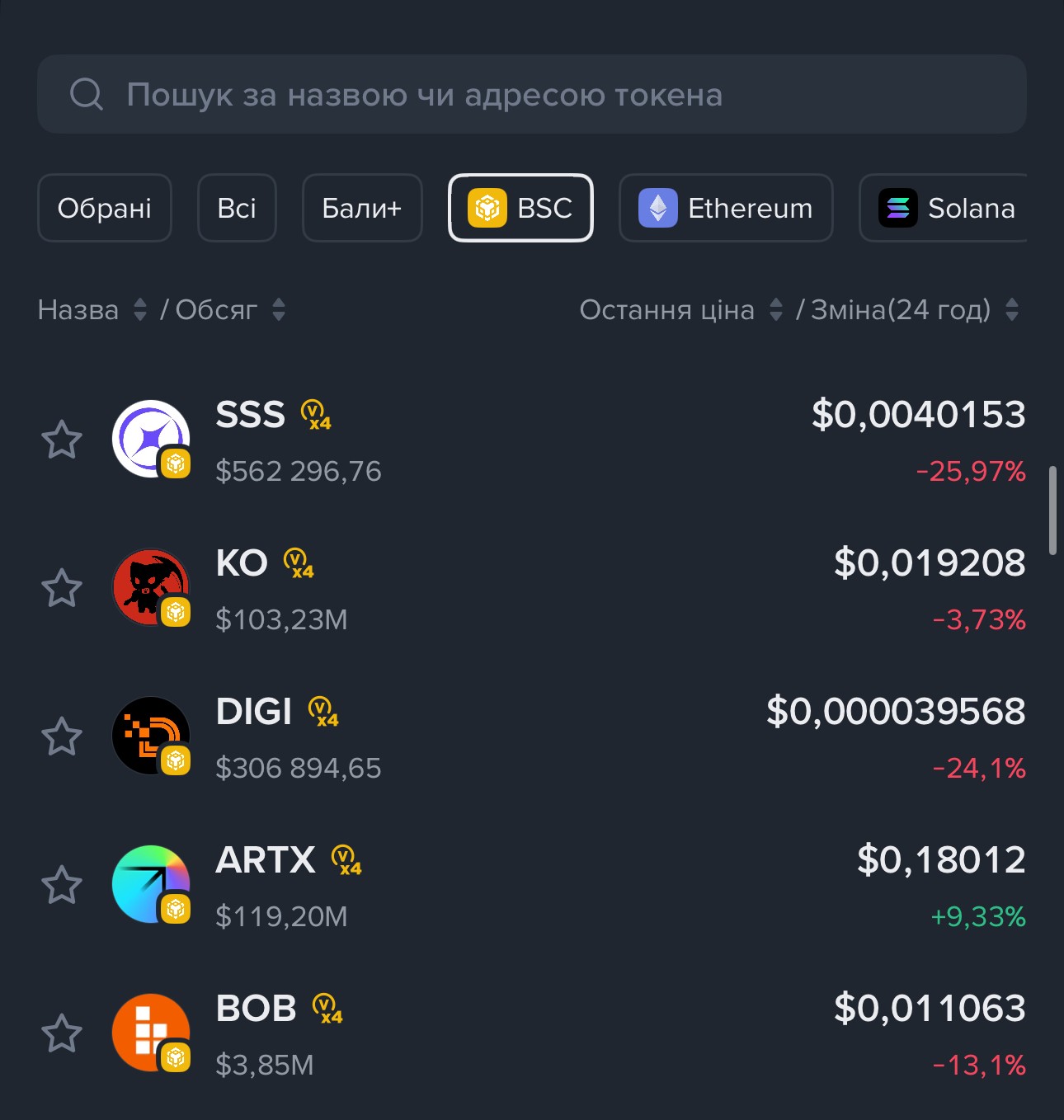 Binance Alpha Points: повний гайд ! — Teletype