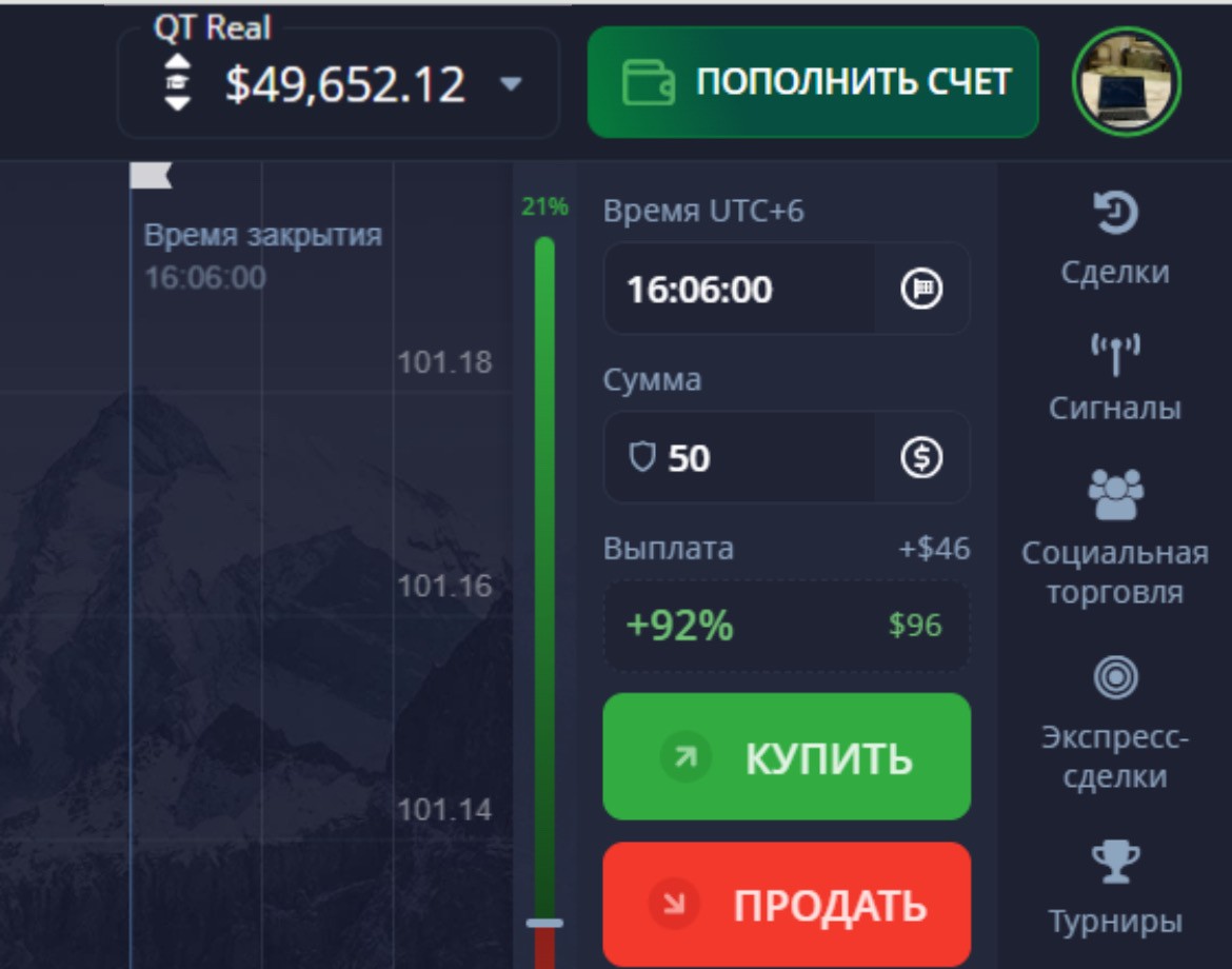 Индикатор Scalp Pro — Teletype