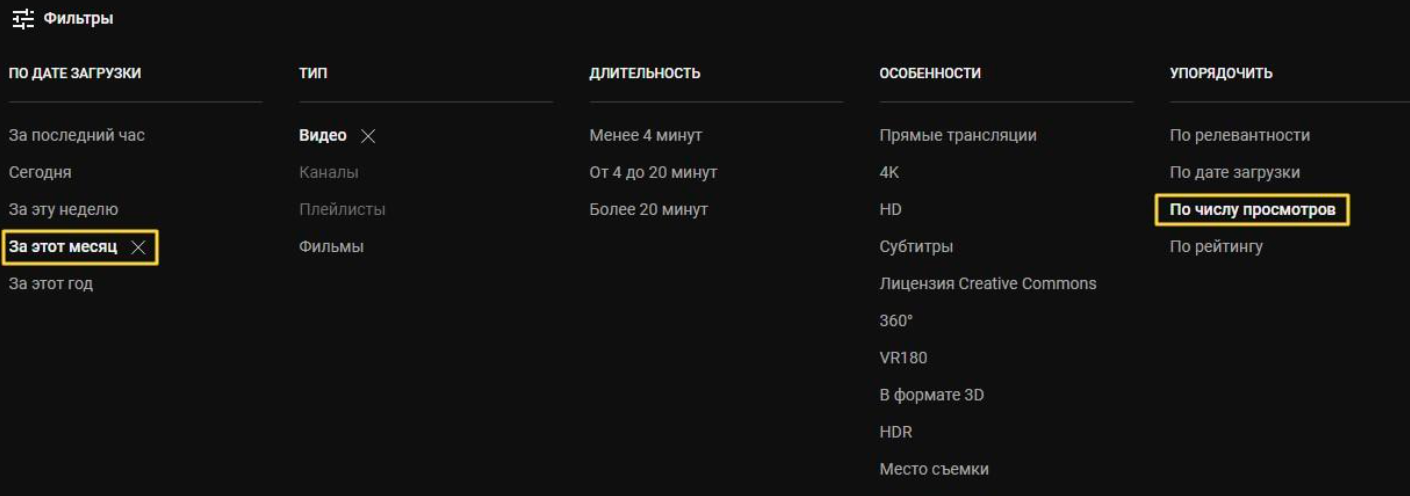 АЛГОРИТМЫ YOUTUBE SHORTS 🚀 — Teletype
