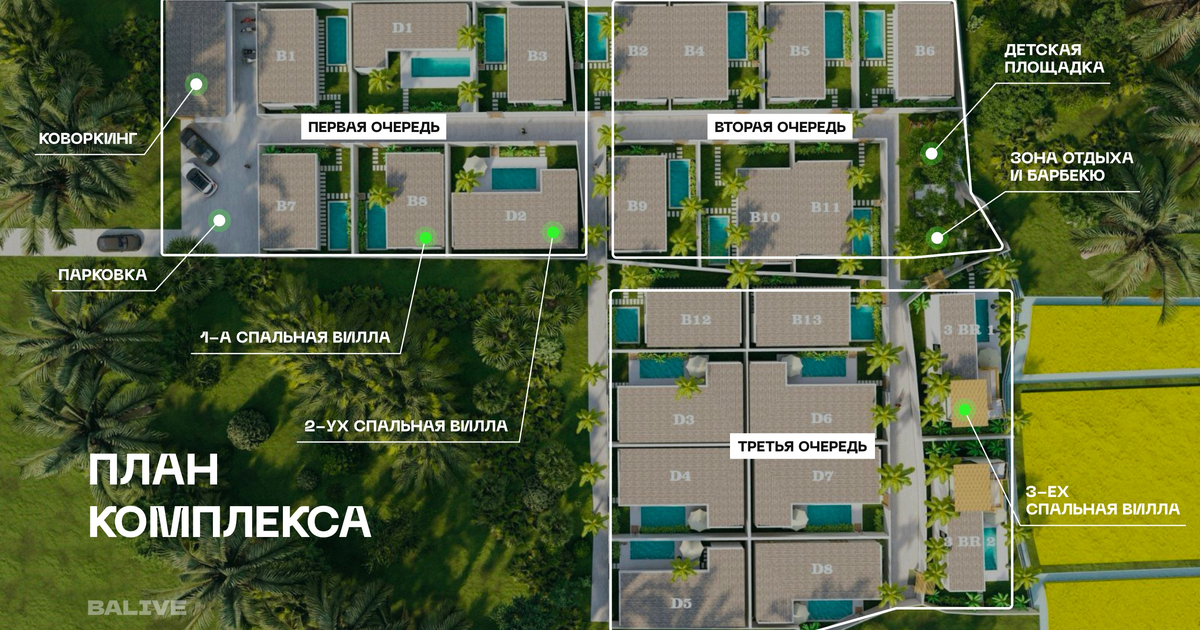 Комплекс "Balive Villas Ubud" от Balive Development Villas — Teletype