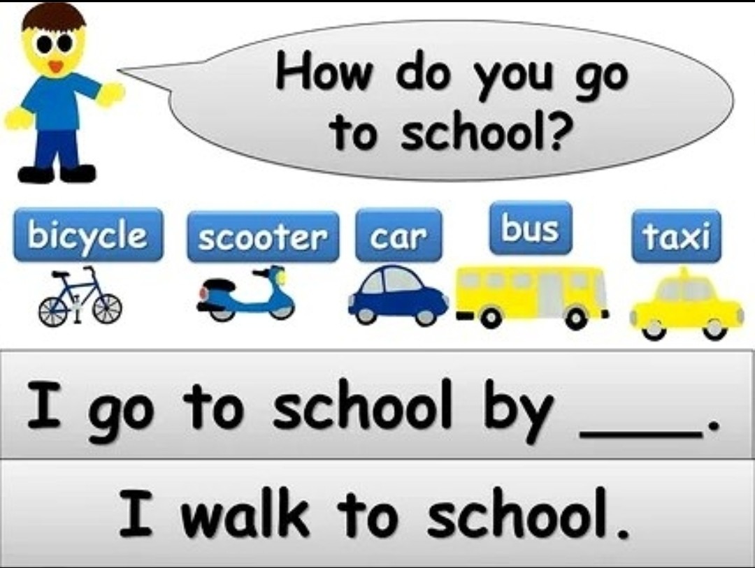 How do i get this. How do you go to School. How do you go to. How do you go to School Worksheet. Getting to School 1 кл.